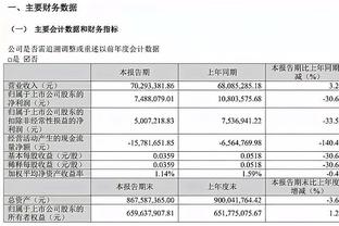 德容已代表巴萨在西甲出场139次，追平克鲁伊夫的数据