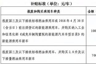 多库踢中麦卡？克洛普：那是个百分百点球，在任何区域都是犯规